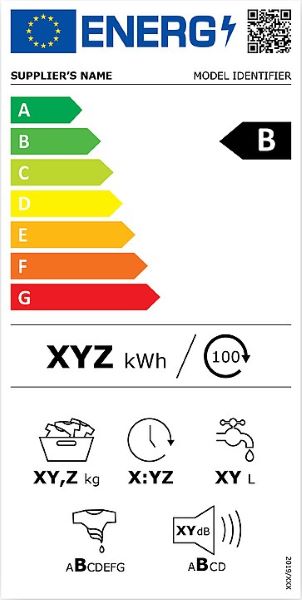 Das neue Energielabel ist zu sehen mit der überarbeiteten Skala von A bis G und den aussagekräftigeren Piktogrammen darunter.