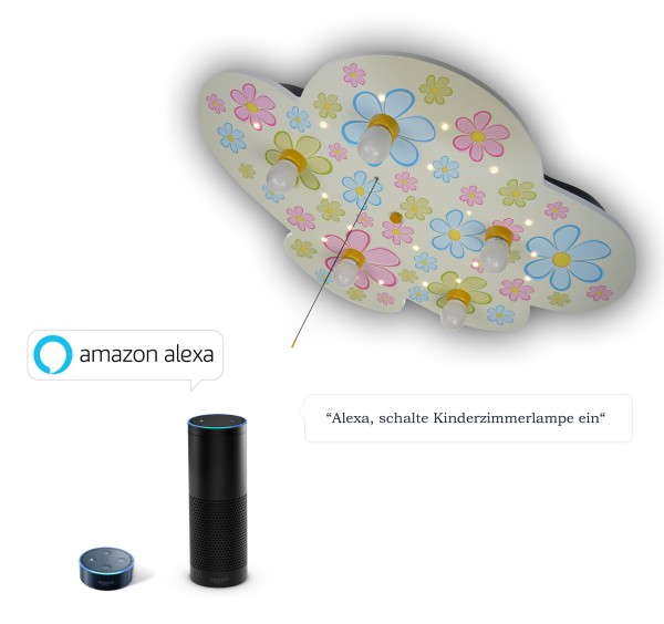 Niermann Deckenleuchte Wolke, Bunte Blumen &quot;Amazon Alexa kompatibel&quot; ,Sonoff