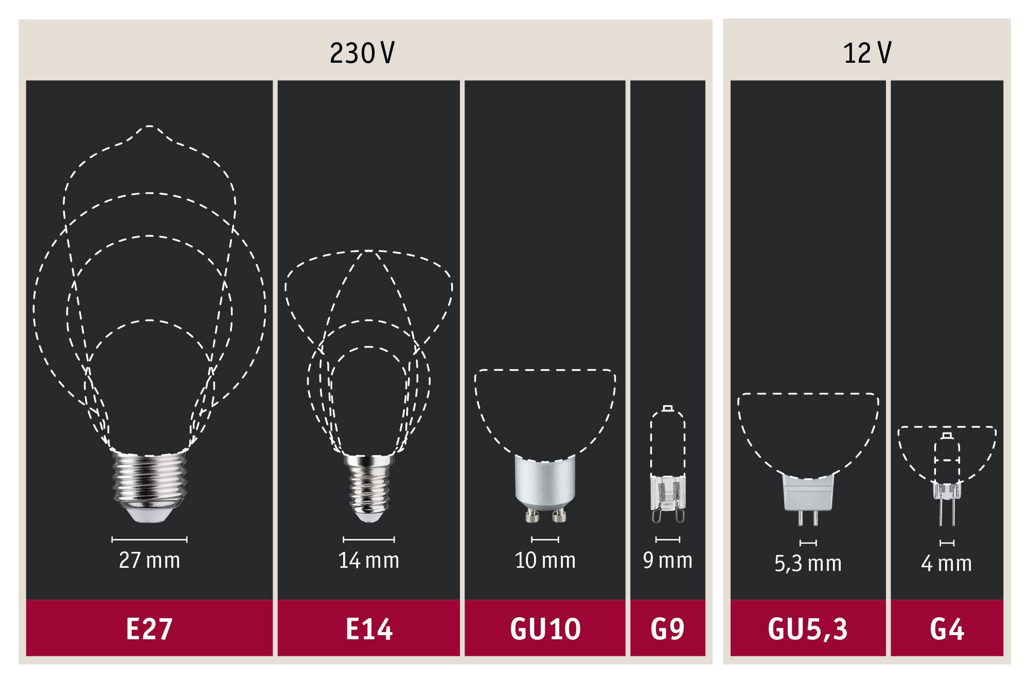 Paulmann LED Vintage AGL Leuchtmittel | Kontor 1700K | E27 Lampen Leuchtmittel | 6W Dimmbar LED Gold | E27 LED 230V